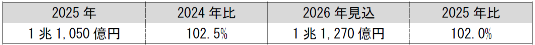 380322.png