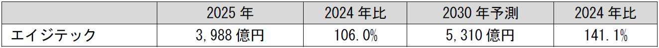 632557.png