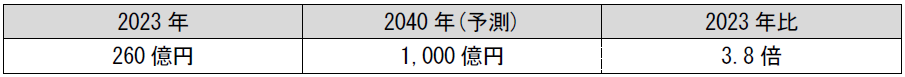 653871.png