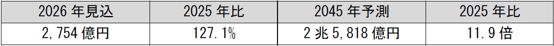 656208.png